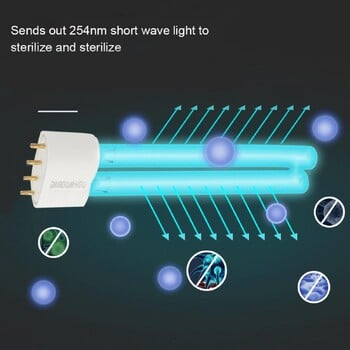 2G11 UV Tube Light 4-пинова ултравиолетова светлина LED лента 18W 24W 36W 40W 55W UVC UV лампа Бар за за пречистване на въздуха в аквариума