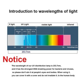 2W Αδιάβροχο UVC LampTreatment Εξοπλισμός Τουαλέτα Δεξαμενής ψαριών 50mm Quartz UV Light Tube DC5V Driver Board Board