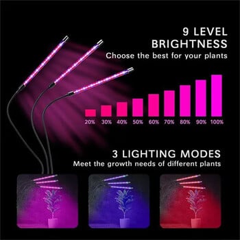 Λάμπα USB Plants Grow 1-4 Heads Full Spectrum Led Grow Light with Timer Dimmable Phyto Succulent Lamp Συμπληρωματικό φωτιστικό