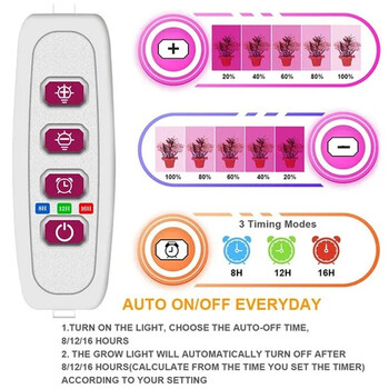 1/2/3/4 Heads Angel Ring Full Spectrum LED Grow Light with 20-80 LEDs 5 Dimmable Levels Plant Light for Indoor Plant