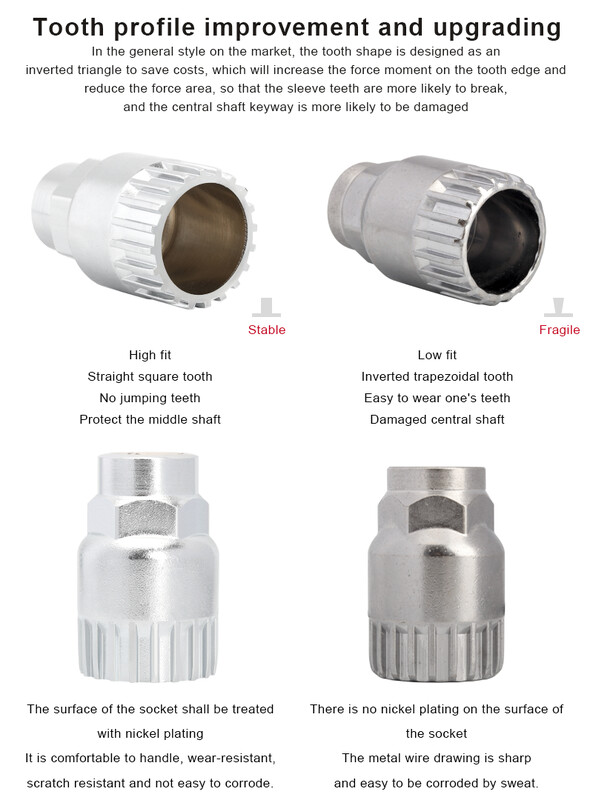 Alat za popravak skidača donjeg nosača bicikla BB izvlakač Ključ s 20 zuba Alat za skidanje izvlakača poluge za brdsku cestovnu biciklu MTB alat za popravak