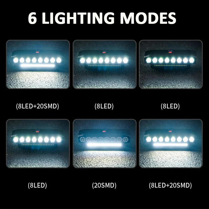 Lampă pentru bicicletă 8LED USB Reîncărcabilă Lampă frontală Tip-C MTB Mountain Bike Lampă 4000mAh Far Scooter Lanternă Ciclism