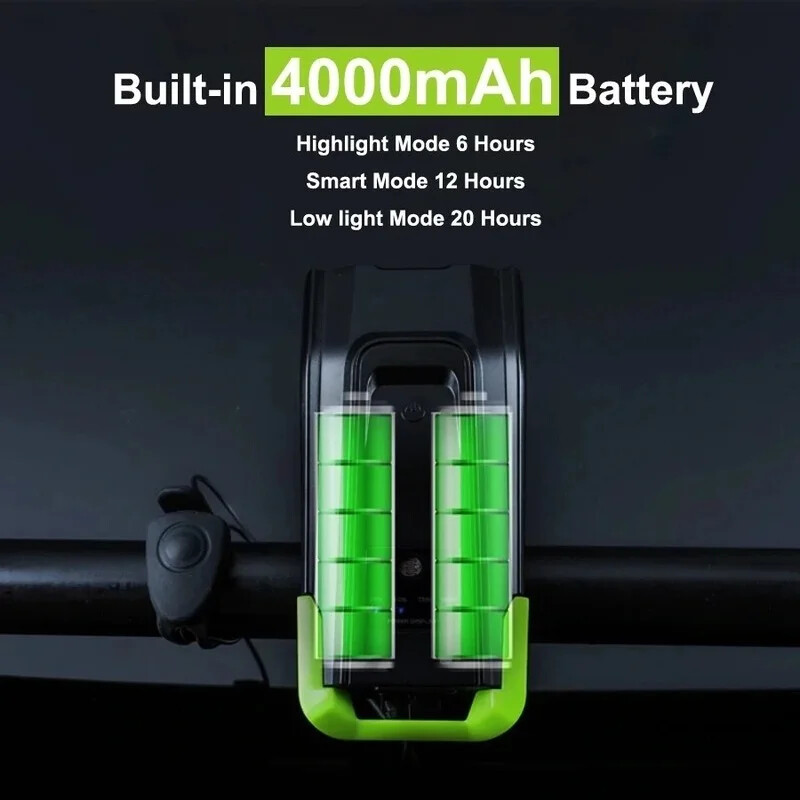20000 liumenų indukcinis dviračio priekinis žibintas su garsiniu 4000 mAh USB įkraunamu išmaniuoju dviračio žibintu LED dviračio lempa