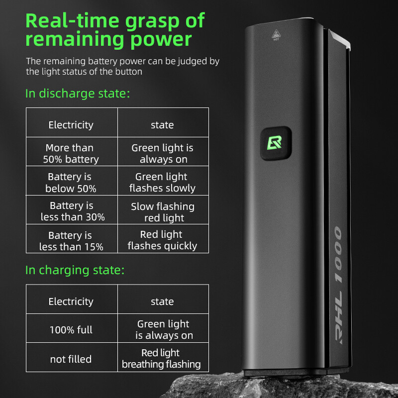 ROCKBROS kerékpáros lámpa 1000LM 4500mAh kerékpáros lámpa IPX6 zseblámpa alumínium első lámpa C típusú töltő MTB országúti kerékpározás kiemelése