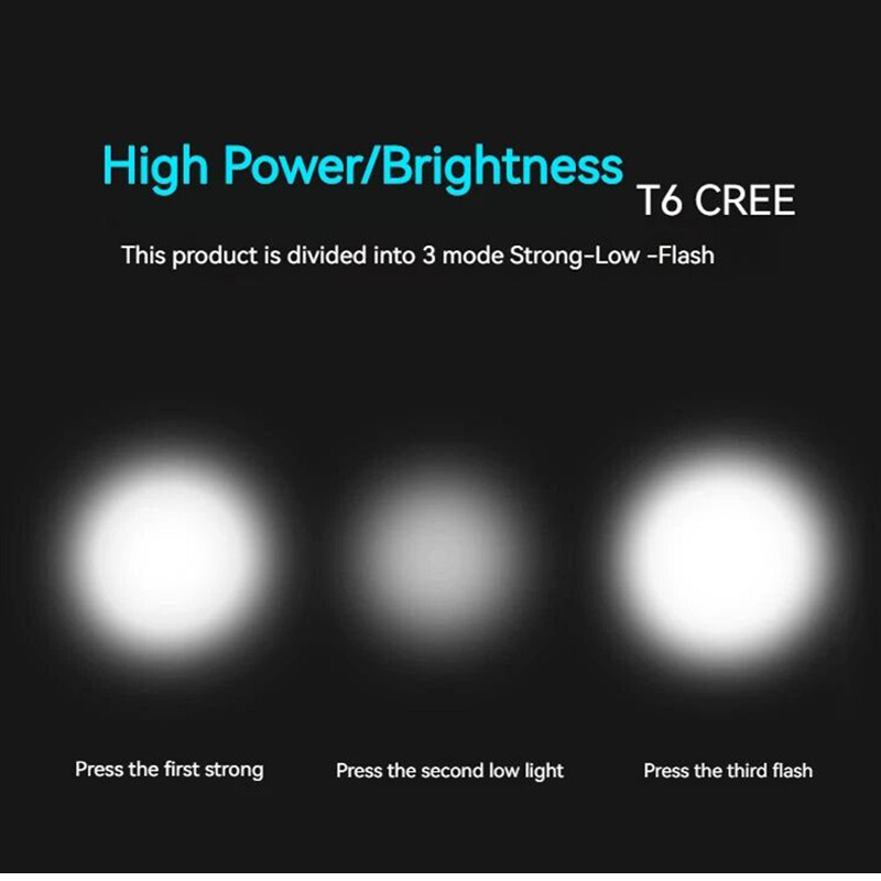 1200LM CREE XM-L T6 LED Φωτιστικό ποδηλάτου USB Ποδηλατικό Προβολέα Ποδηλασίας Waterpoof MTB Ποδήλατο Μπροστινό Φωτιστικό Κάμπινγκ Προβολέας Πεζοπορίας Φως ποδηλάτου