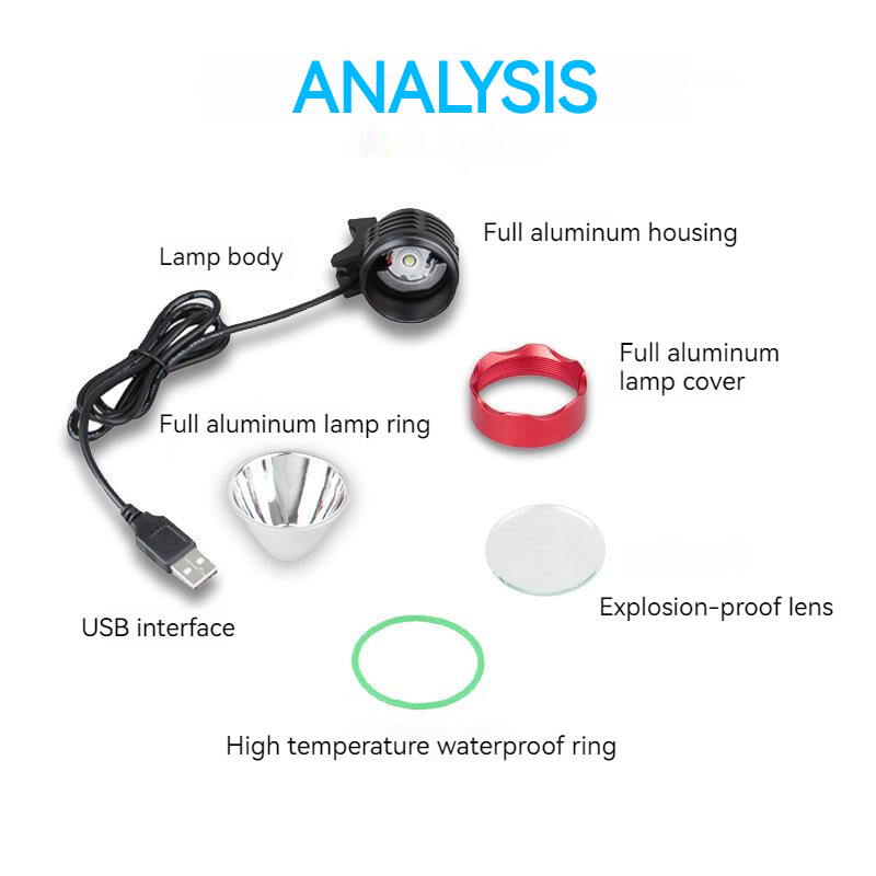 1200LM CREE XM-L T6 LED Φωτιστικό ποδηλάτου USB Ποδηλατικό Προβολέα Ποδηλασίας Waterpoof MTB Ποδήλατο Μπροστινό Φωτιστικό Κάμπινγκ Προβολέας Πεζοπορίας Φως ποδηλάτου