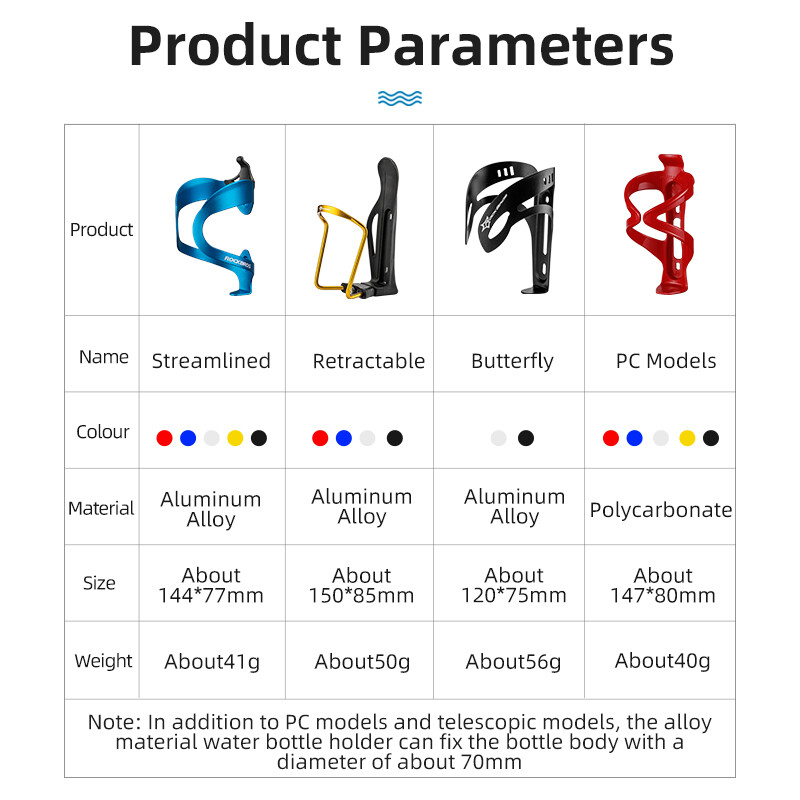 ROCKBROS Ποδήλατο Ρυθμιζόμενο κράμα αλουμινίου για μπουκάλι νερού Κλουβί ποδηλάτου βουνού Βάση μπουκαλιών ποδηλασίας Υπέρελαφρη βάση χειρολαβής