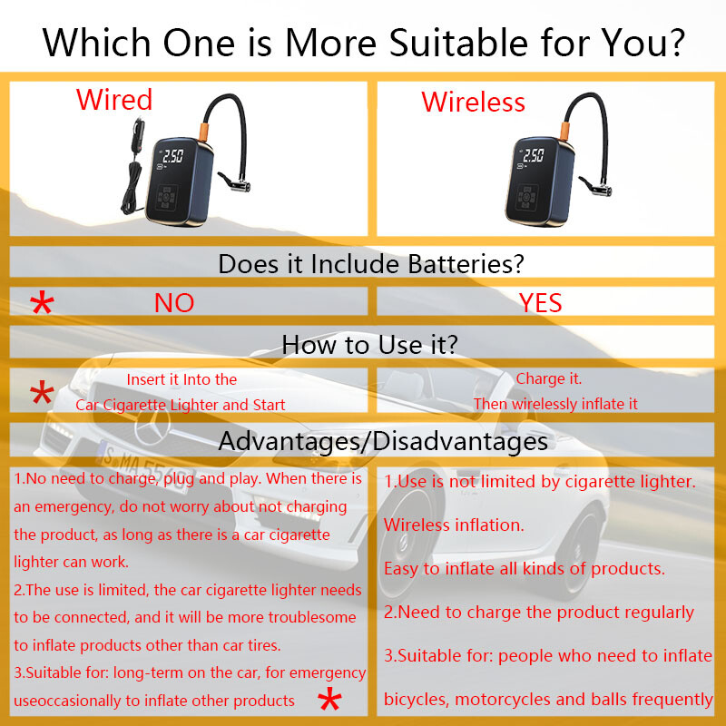 LEIBOO bezvadu automašīnas gaisa kompresora gaisa sūknis elektriskais riepu piepūšanas sūknis motocikla velosipēda auto riepai ar digitālo displeju