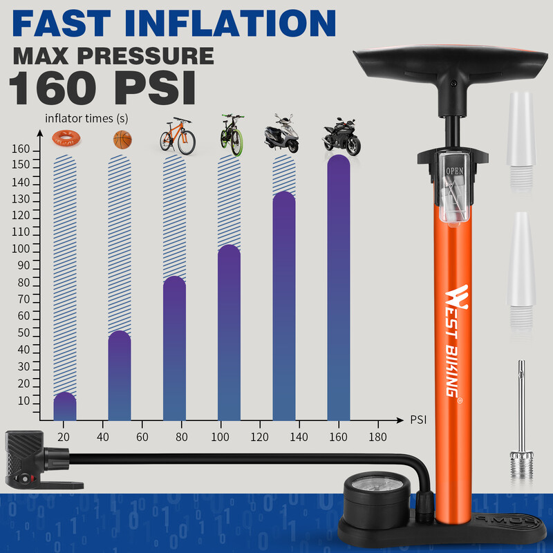 WEST BIKING 160PSI velosipēda gaisa sūknis ar mērierīci Schrader Presta MTB šosejas velosipēdu lodīšu augstspiediena riepu piepūšanas tērauda riteņbraukšanas sūknis