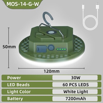 Palapinės šviesos įkraunamas žibintas, nešiojamasis avarinis naktinio turgaus apšvietimas, lauko stovyklavimo lemputės žibintuvėlis, namų avarinis šviesos diodas
