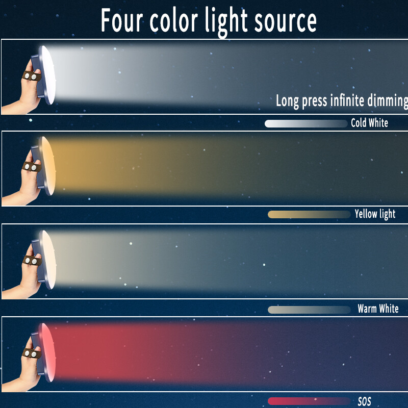 MOSLIGHTING 80W punjiva, kampiranje, jako svjetlo, magnet za zumiranje, prijenosna svjetiljka, šatorska svjetiljka, radna rasvjeta za održavanje, LED