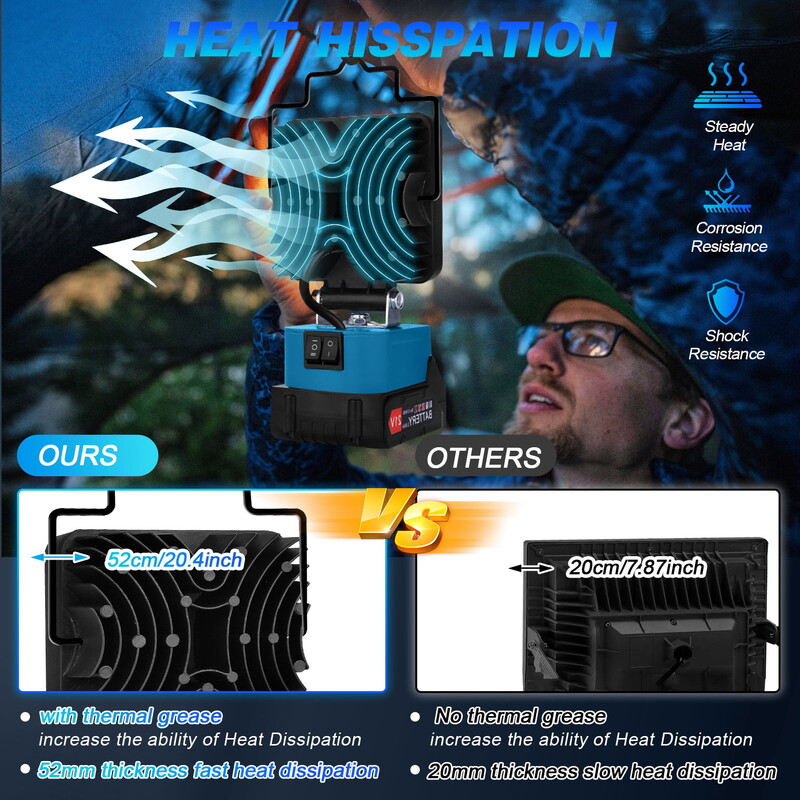 24 W/48 W bezvadu LED darba gaisma Makita Spilgtuma uzlādējama plūdu nakts apgaismojuma āra kempinga lampa avārijas darba vietai