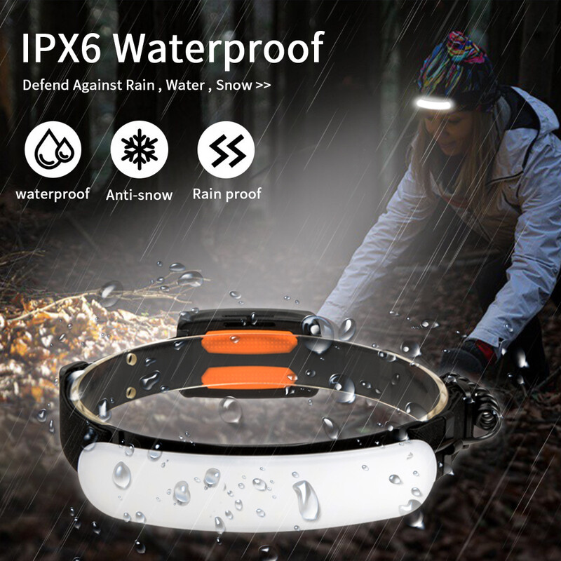 7500mah 220° priekšējais lukturis pārnēsājams COB LED priekšējais lukturis ar iebūvētu bateriju lukturīti USB uzlādējama āra ūdensnecaurlaidīga galvas lampa