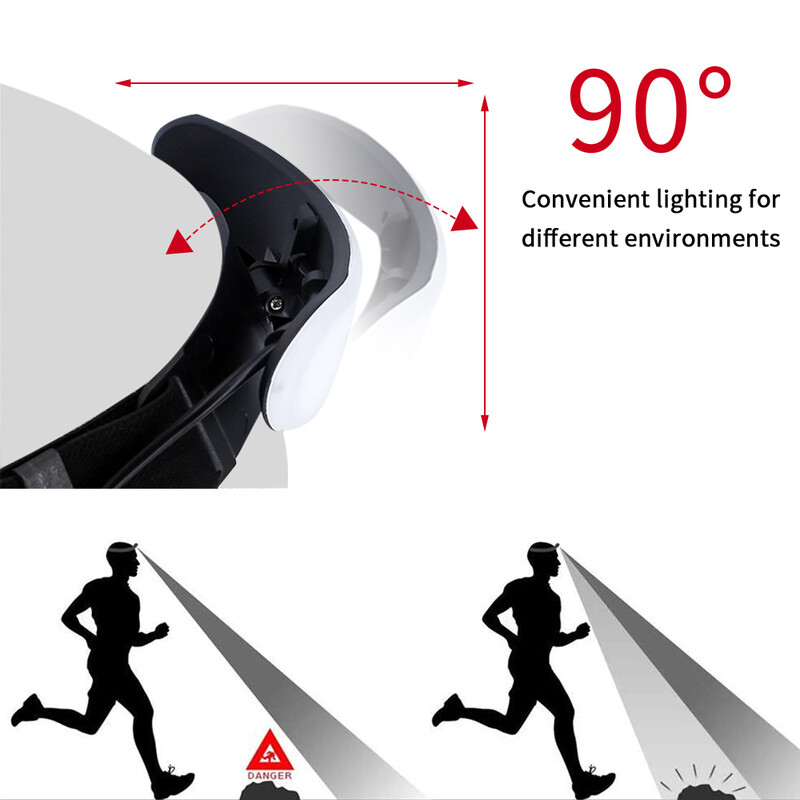 7500mah 220° priekšējais lukturis pārnēsājams COB LED priekšējais lukturis ar iebūvētu bateriju lukturīti USB uzlādējama āra ūdensnecaurlaidīga galvas lampa