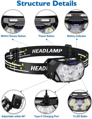 9 Led Силна светлина Челник USB Rechargeable Motion Sensor Far Portable Fishing Camping Outdoor Head Lamp Работно фенерче