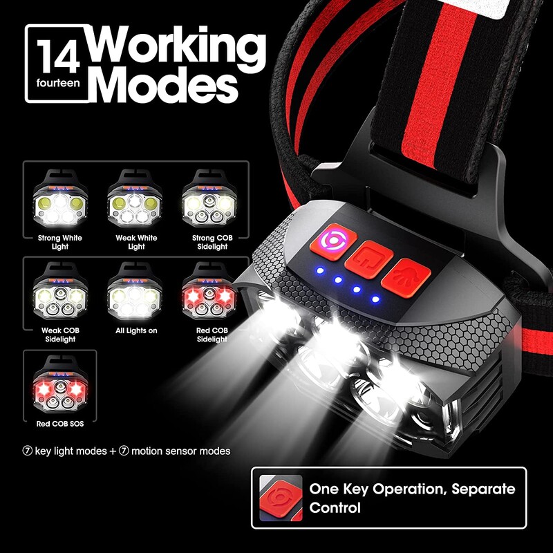 1500 lūmenu USB uzlādējams priekšējais lukturis, 7 režīmi kustības sensora galvas gaisma, ūdensnecaurlaidīgs priekšējais lukturis sporta kempinga pārnēsājams lukturis