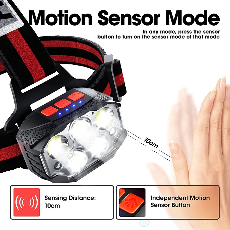 1500 lūmenu USB uzlādējams priekšējais lukturis, 7 režīmi kustības sensora galvas gaisma, ūdensnecaurlaidīgs priekšējais lukturis sporta kempinga pārnēsājams lukturis