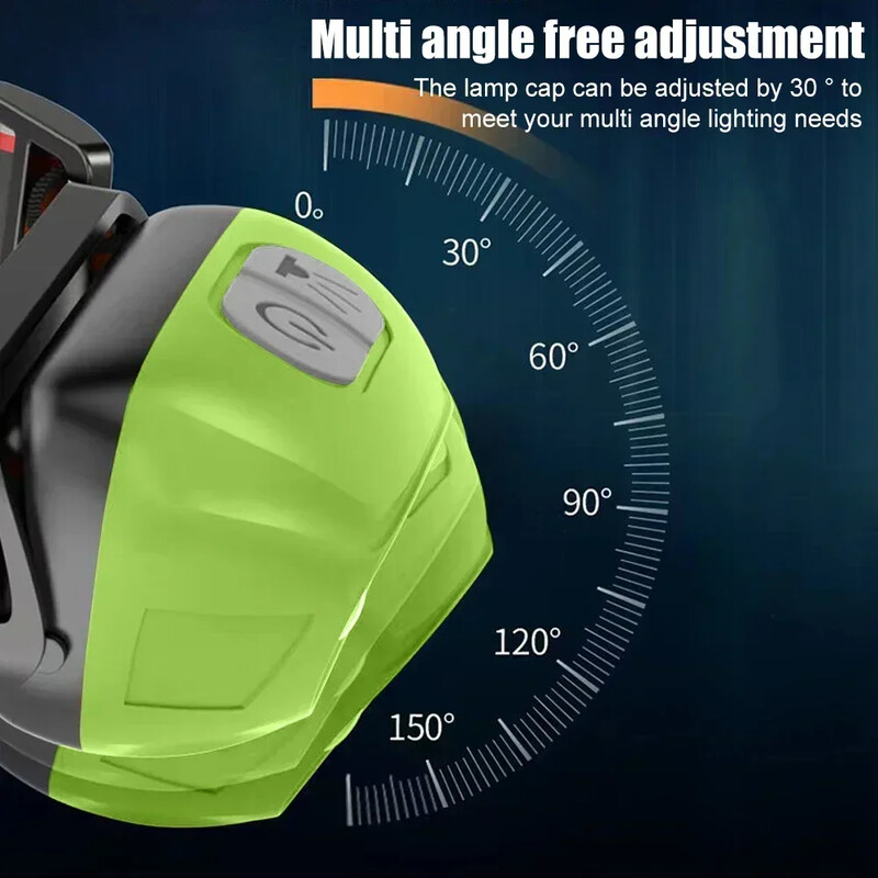 Mini LED prednja svjetiljka Ugrađena baterija USB punjiva naglavna svjetiljka Vanjska svjetiljka za kampiranje Ribarska glava Reflektor Prednje svjetlo