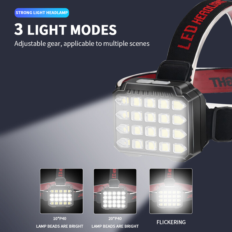 Επαναφορτιζόμενος προβολέας USB 20LED Super Bright δυνατό φως Φακός έκτακτης ανάγκης Αδιάβροχα φώτα ψαρέματος για κάμπινγκ