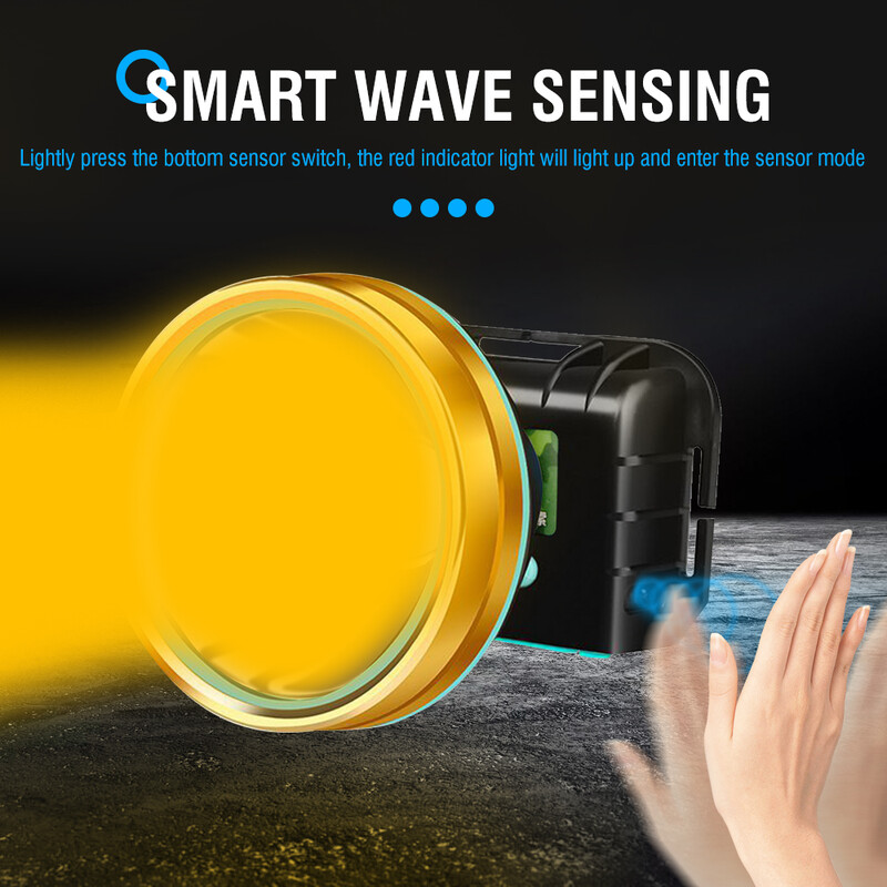 BORUiT LED indukcijska prednja svjetla 1000 LM 3 načina rada USB punjiva jaka prednja svjetiljka Vodootporna naglavna svjetiljka za kampiranje i ribolov