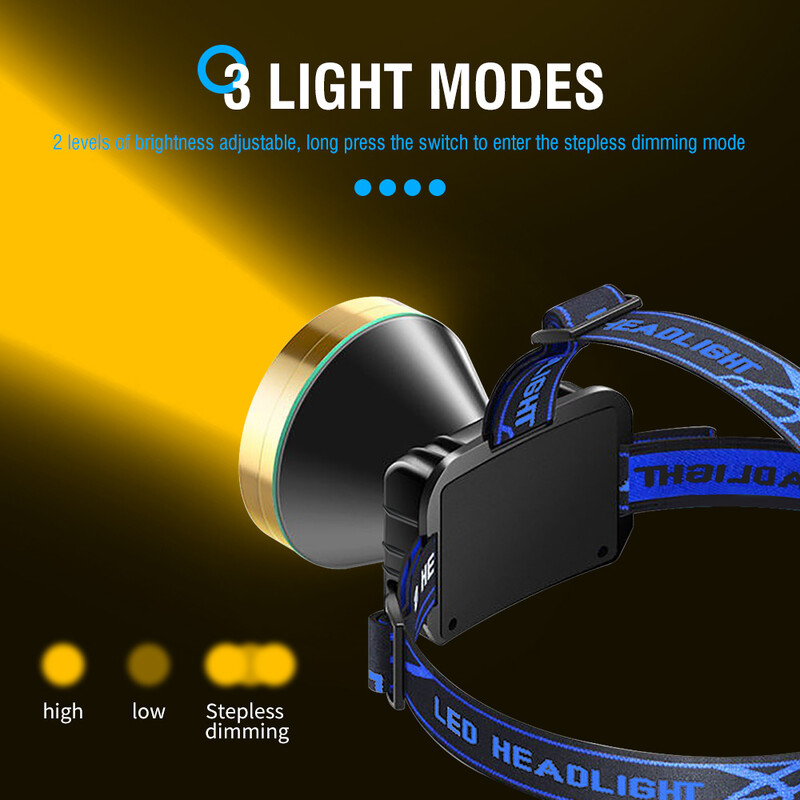 BORUiT LED indukcijska prednja svjetla 1000 LM 3 načina rada USB punjiva jaka prednja svjetiljka Vodootporna naglavna svjetiljka za kampiranje i ribolov