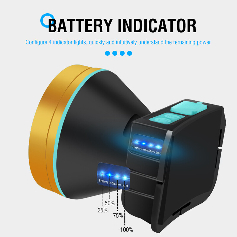 BORUiT LED indukcijska prednja svjetla 1000 LM 3 načina rada USB punjiva jaka prednja svjetiljka Vodootporna naglavna svjetiljka za kampiranje i ribolov