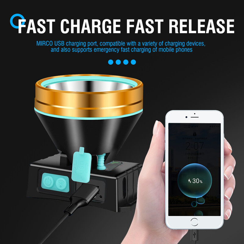 BORUiT LED indukcijska prednja svjetla 1000 LM 3 načina rada USB punjiva jaka prednja svjetiljka Vodootporna naglavna svjetiljka za kampiranje i ribolov