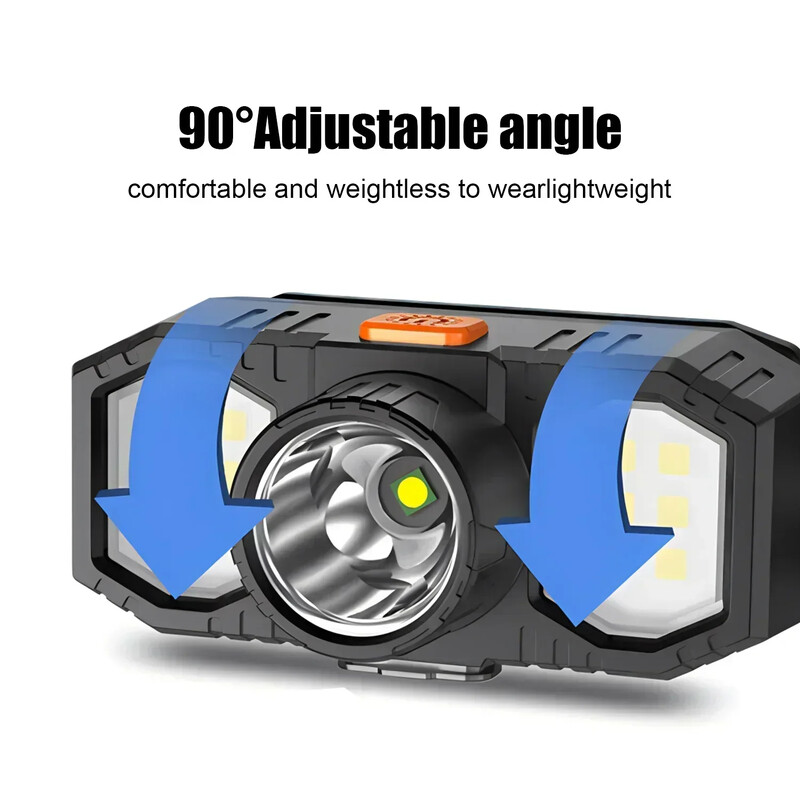 USB uzlādējams COB LED priekšējais lukturis ar iebūvētu 18650 bateriju āra portatīvā kabatas lampa Super Bright zvejas kempinga laterna