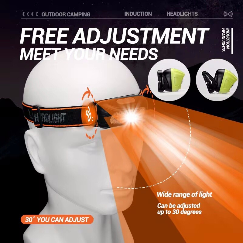 USB punjiva svjetiljka s prijenosnim senzorom pokreta Prednja svjetiljka Baterijska svjetiljka za kampiranje Naglavna svjetiljka Baklja s ugrađenom baterijom