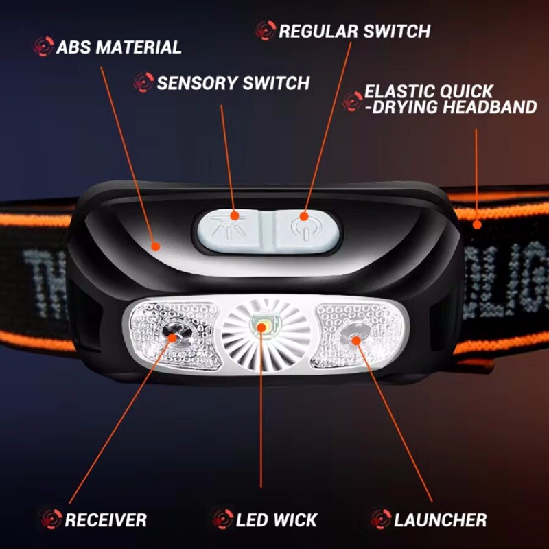 USB punjiva svjetiljka s prijenosnim senzorom pokreta Prednja svjetiljka Baterijska svjetiljka za kampiranje Naglavna svjetiljka Baklja s ugrađenom baterijom