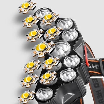 USB акумулаторна 5/11 LED фар Силна светлина Челна лампа Фар Вградена 18650 батерия Фенерче за риболов Външен фенер