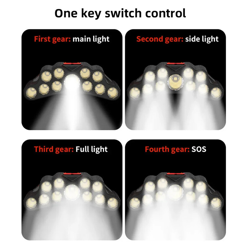 USB įkraunamas 5/11 LED priekinis žibintas, stiprios šviesos priekinio žibinto priekinis žibintas, įmontuotas 18650 baterinis žvejybos žibintuvėlis lauko žibintas