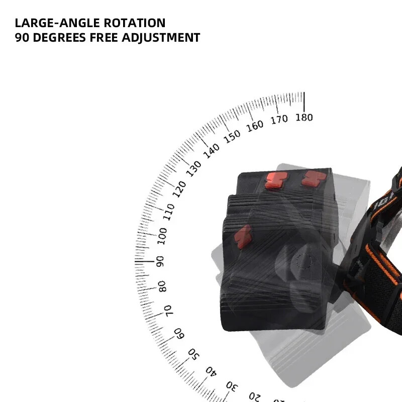 USB įkraunamas 5/11 LED priekinis žibintas, stiprios šviesos priekinio žibinto priekinis žibintas, įmontuotas 18650 baterinis žvejybos žibintuvėlis lauko žibintas