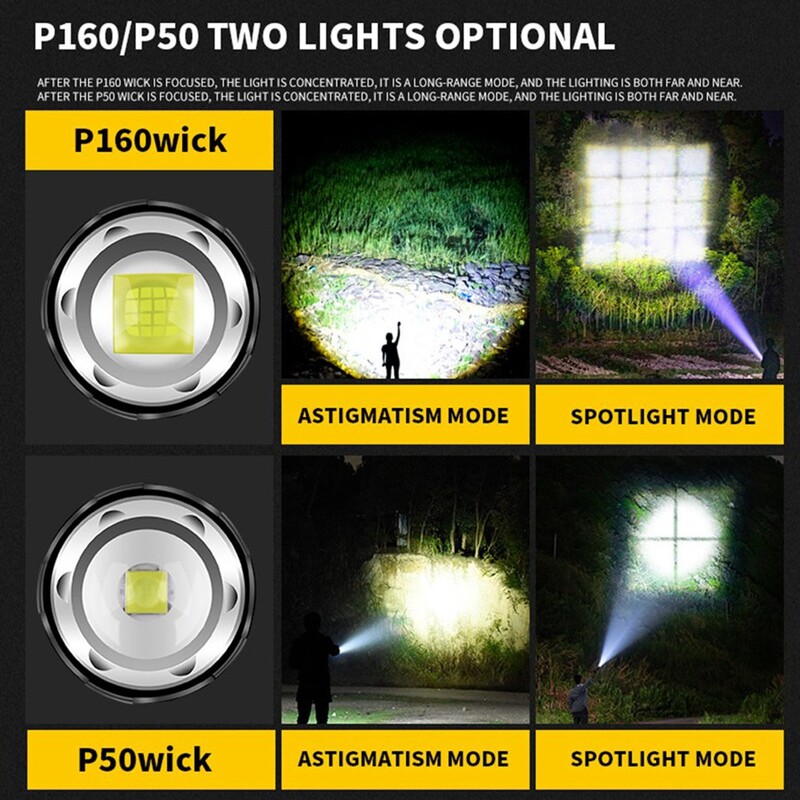 Priekinis žibintas USB įkraunamas priekinis žibintas P160/P50 priekinis žibintas su 4 režimais ir reguliuojama galvos juosta, skirta stovyklavimui žygiams lauke, medžioklei