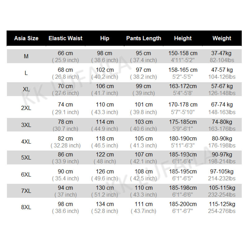 Rudens Bikses Vīriešu Fitness Sporta Apģērbs Treniņtērps Elastīgs Viduklis Sporta bikses Kokvilnas Bikses Brīvas Sporta Bikses Vīriešu Sporta Bikses M- 8XL