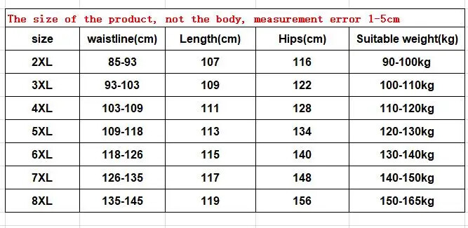 Υπερμεγέθη τζιν 300 λίβρες πολύ μεγάλο ΠΑΝΤΕΛΟΝΙ Μεγάλοι άντρες 160 κιλά λεπτό παντελόνι άνοιξη Ψηλόμεση 8XL 60 μεγάλο Szie 10XL ανδρικό μπλε τζιν