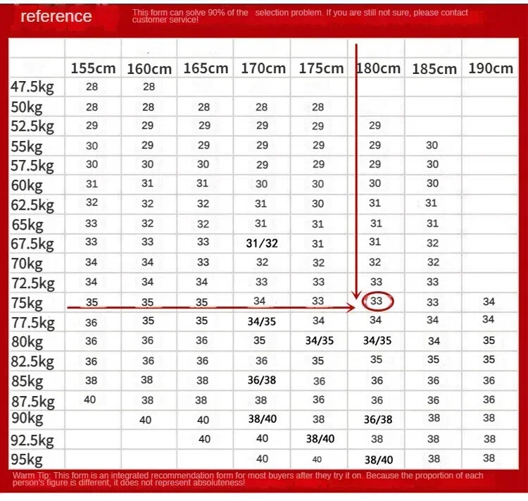 Stretch Ανδρικά τζιν φθινόπωρο/χειμώνα Ανδρικό στιλ ίσιο και ευέλικτο μακρύ παντελόνι