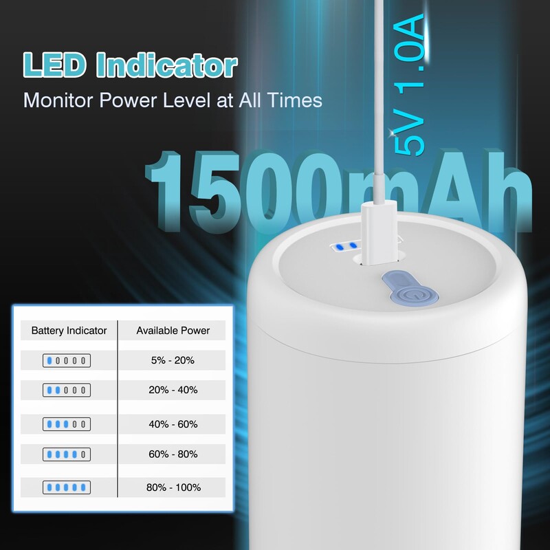 Pārnēsājams gaisa sūknis piepūšamiem/deflatējamiem priekšmetiem, 1500 mAh akumulators ar uzlādi, gaisa matrača sūknis peldēšanas riņķim, vakuuma maisiņi