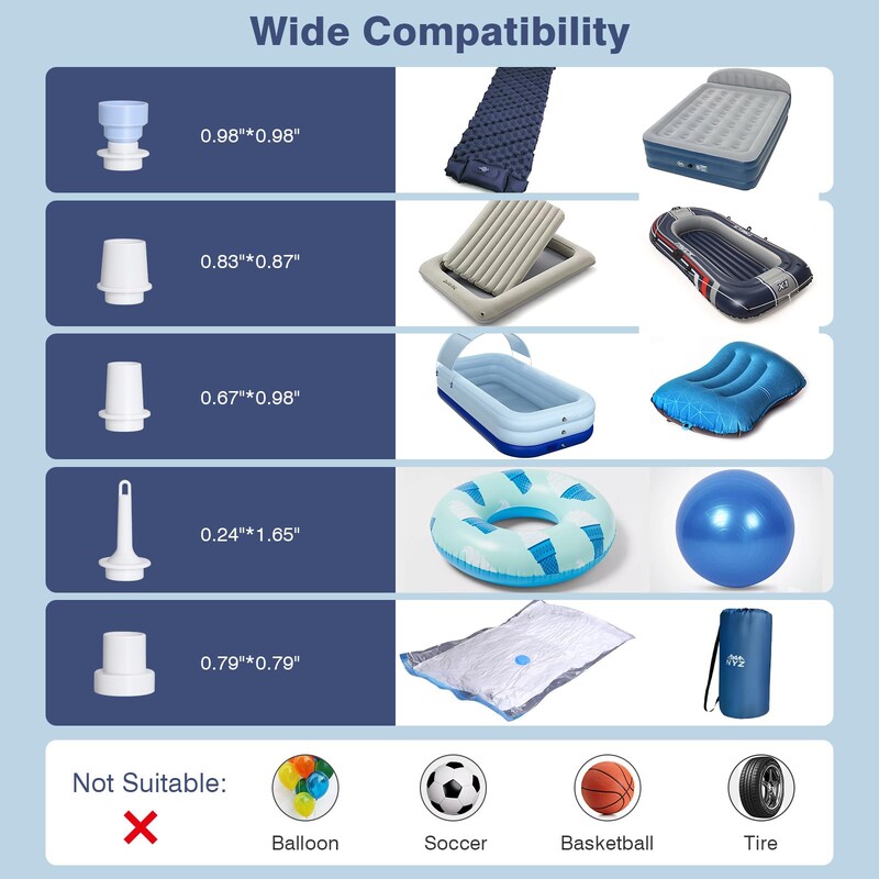 Pārnēsājams gaisa sūknis piepūšamiem/deflatējamiem priekšmetiem, 1500 mAh akumulators ar uzlādi, gaisa matrača sūknis peldēšanas riņķim, vakuuma maisiņi