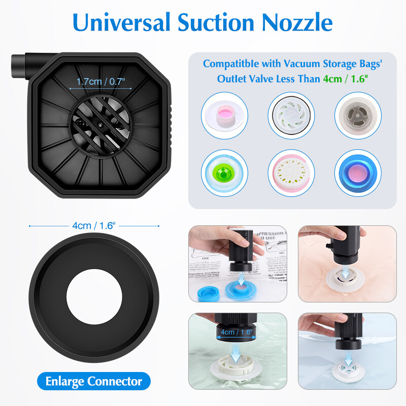 Hordozható légszivattyú USB újratölthető szivattyú vákuumos tárolótáskákhoz, Univerzális utazószivattyú kompressziós ruhákhoz, poggyászhoz, takaróhoz