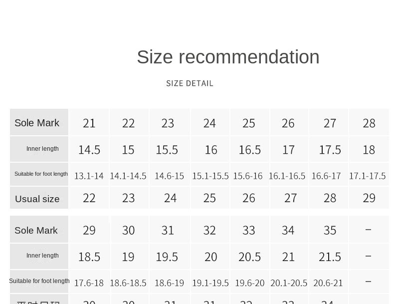 2022. Dječje Baotou sandale Korejska verzija neklizajućeg mekog dna Cipele za plažu za male srednje i velike dječake Sandale za bebe