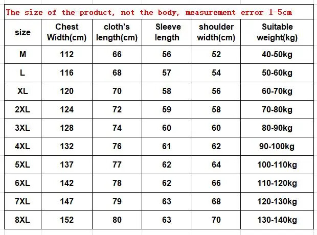 Proljeće jesen Jakna velikih veličina Muški džepni široki kaput modne marke 130 kg 7XL bomber jakna 5XL 6XL radna jakna