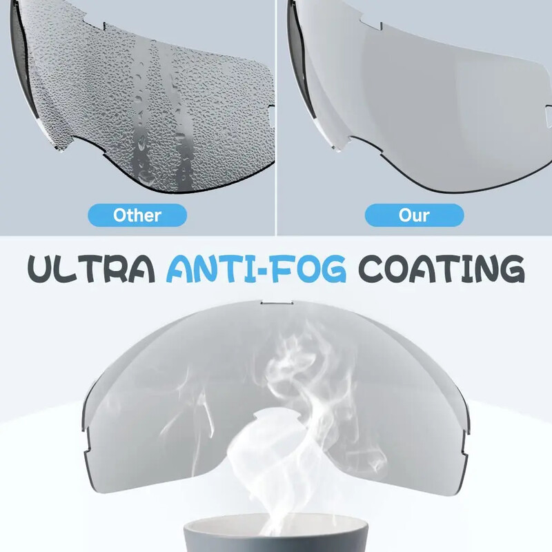 Παιδικά γυαλιά σκι διπλών στρωμάτων UV400 κατά της ομίχλης OTG - Φορέστε γυαλιά μάσκα σκι Snowboard Παιδικά γυαλιά χιονιού φορητό κράνος