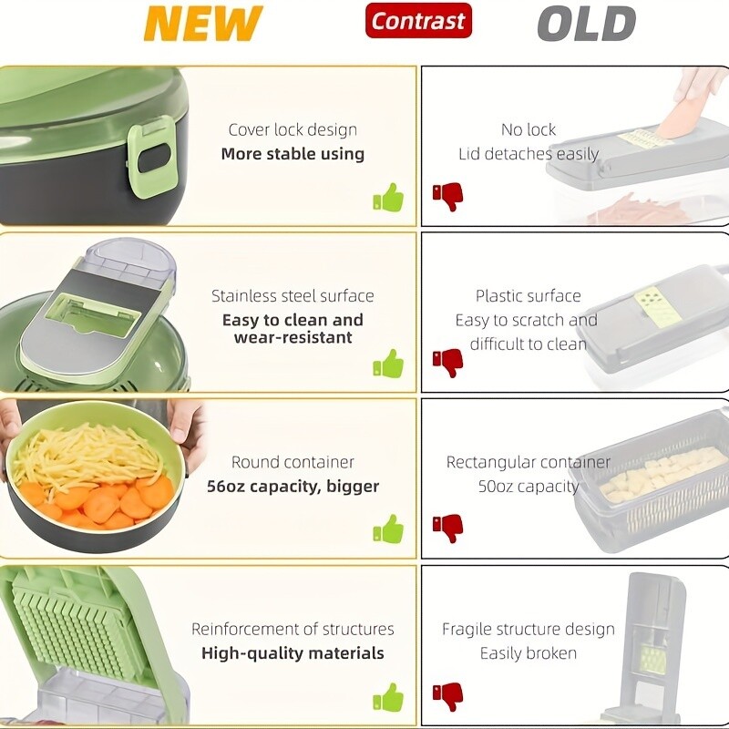 Daugiafunkcis daržovių smulkintuvas, vaisių pjaustyklė su keičiamais peiliukais, didelės talpos virtuvės įrankiai