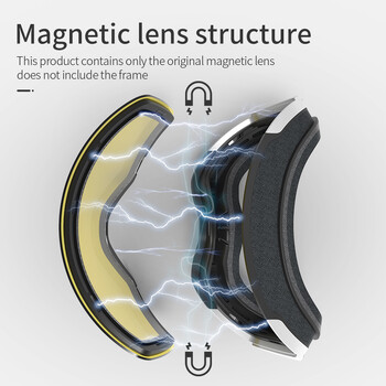 Резервни лещи за ски очила, лещи за COPOZZ Model-20101 против замъгляване UV400, ски очила, лещи за сноуборд очила (само за обективи)