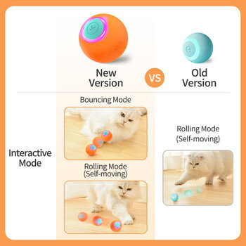 ROJECO Smart Interactive Cat Bouncing Ball Active Rolling Ball for Dog Επαναφορτιζόμενες αυτόματες περιστρεφόμενες κινούμενες μπάλες για παιχνίδι γάτας