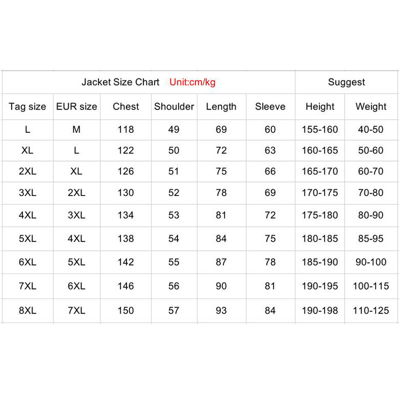 Skijaška jakna Muške vanjske otporne na vjetar Vodootporne tople jakne od flisa Kampiranje Treking Planinarenje Skijanje Snowboard jakne Velika veličina L-8XL