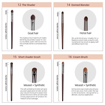 Bethy Beauty 10 τμχ Eye Shadow Eyeliner Blender Λεπτομέρεια Short Shader Eyelid Cream Επαγγελματικό Σετ πινέλου ομορφιάς