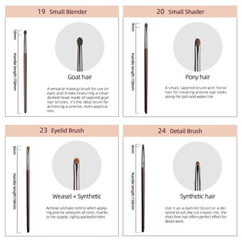 Bethy Beauty 10 τμχ Eye Shadow Eyeliner Blender Λεπτομέρεια Short Shader Eyelid Cream Επαγγελματικό Σετ πινέλου ομορφιάς