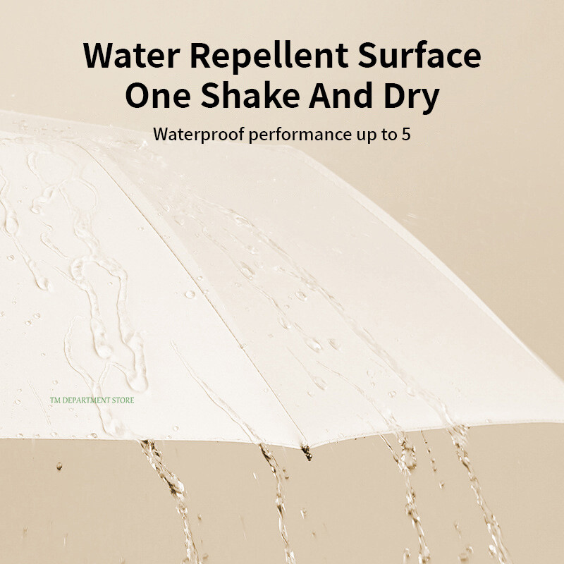 24 Bone Rezistent la vânt anti-UV Complet automată Umbrelă mare 3 nervuri pliabile Umbrelă dublă Călătorie Ploaie Bărbați Femei Umbrele Cadou UPF